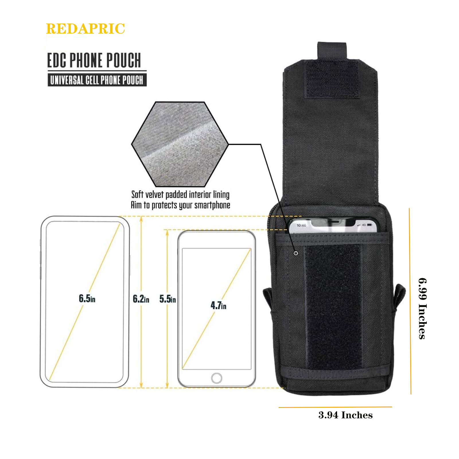 ยุทธวิธีMolleกระเป๋าเอวกระเป๋า - Edc Carry Bag บทวิจารณ์และราคา